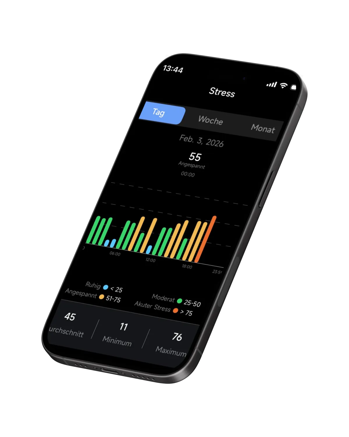myNEXTring App — Stress & Erholung