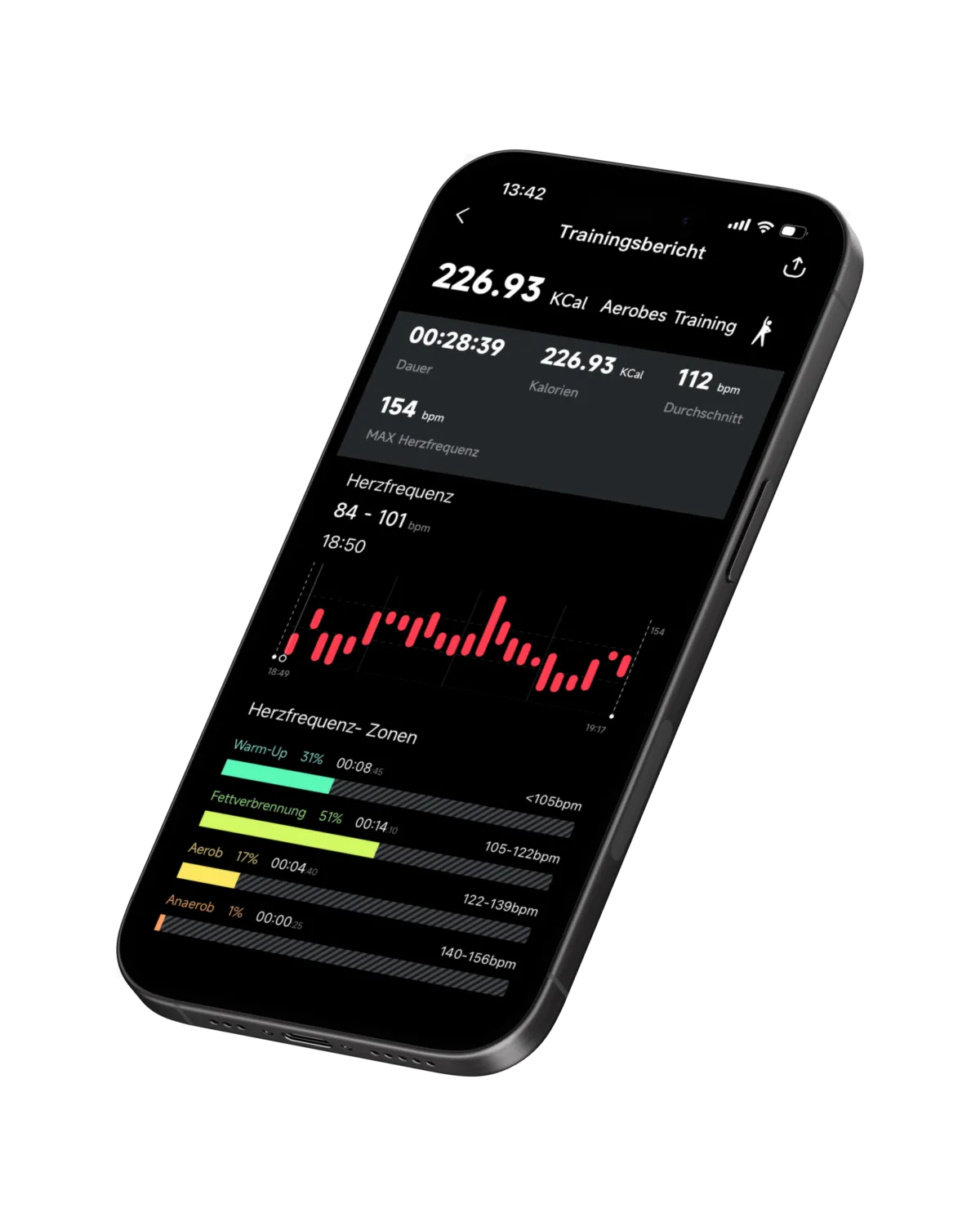 myNEXTring App — Training